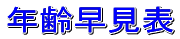 年齢早見表